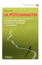 La psychanalyse