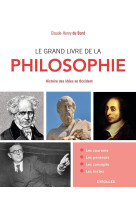 Le grand livre de la philosophie