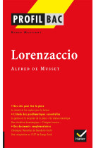 Profil - musset  : lorenzaccio