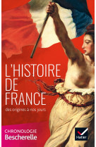 L'histoire de france des origines à nos jours