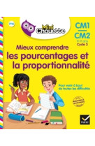 Mieux comprendre les pourcentages et la proportionnalité cm1/cm2