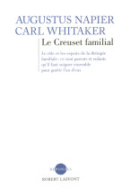 Le creuset familial - ne