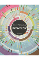 Datavision 2