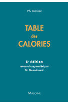 Table des calories, 5e ed.