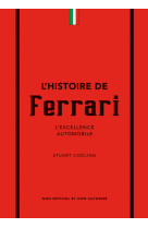 Histoire de ferrari - l'excellence automobile