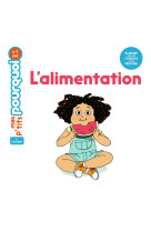 L'alimentation