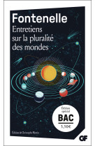 Entretiens sur la pluralité des mondes - bac 2026