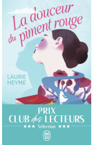 La douceur du piment rouge